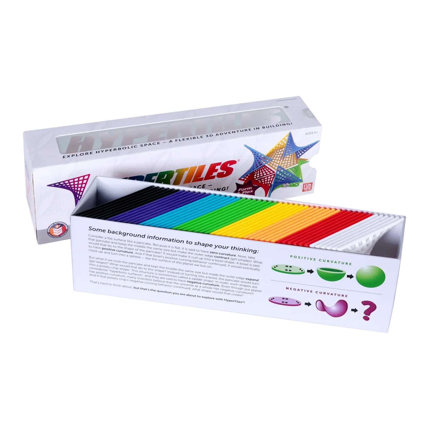 HyperTiles
