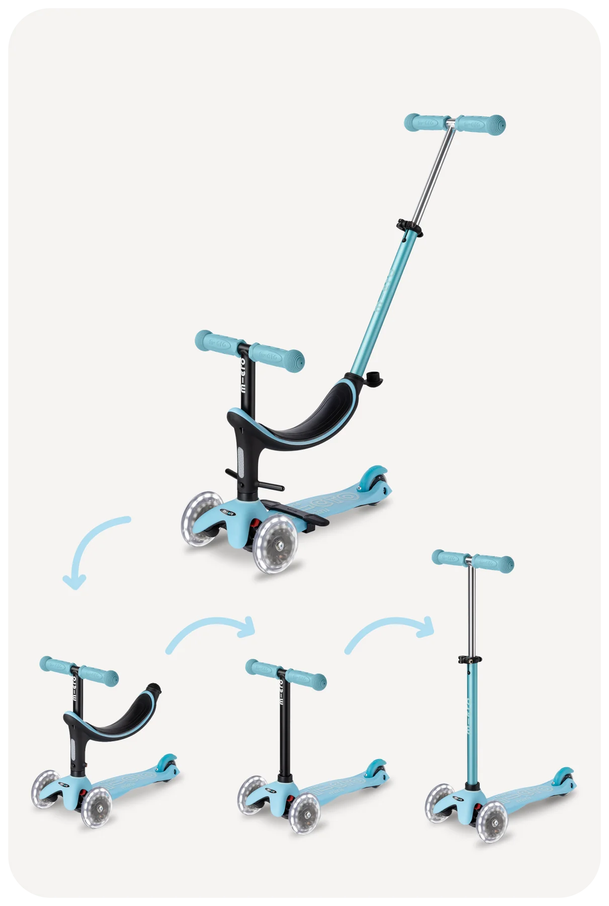 Micro Mini2Grow LED Scooter - Blue