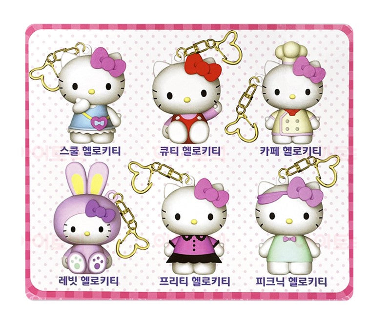 Happy Hello Kitty Capsule Keyring.