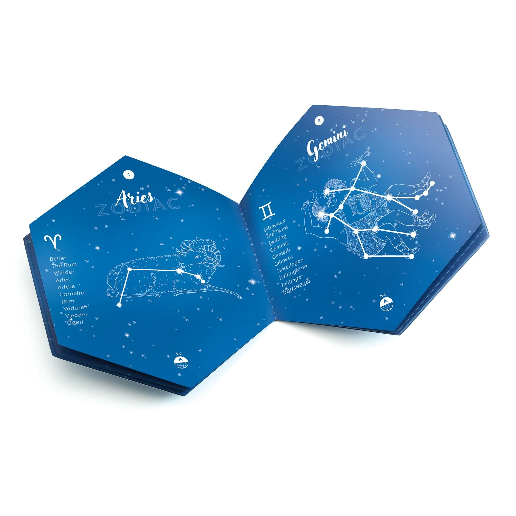 Constellations Craft Kit