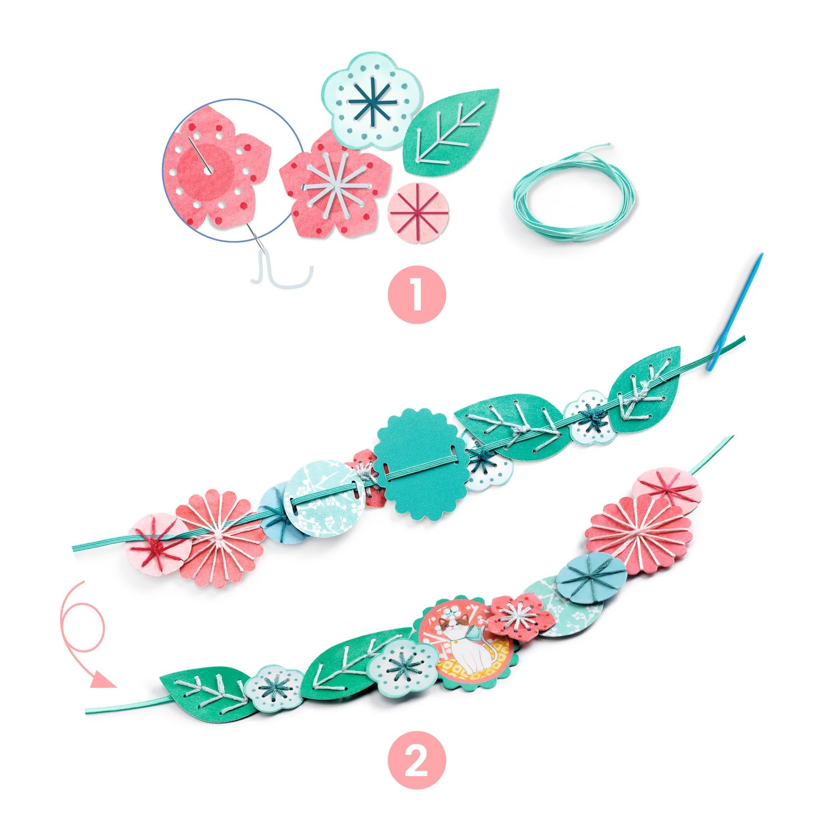 Flora Craft Kit