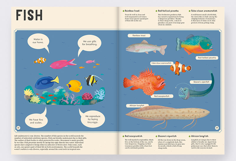 Encyclopedia of Animals