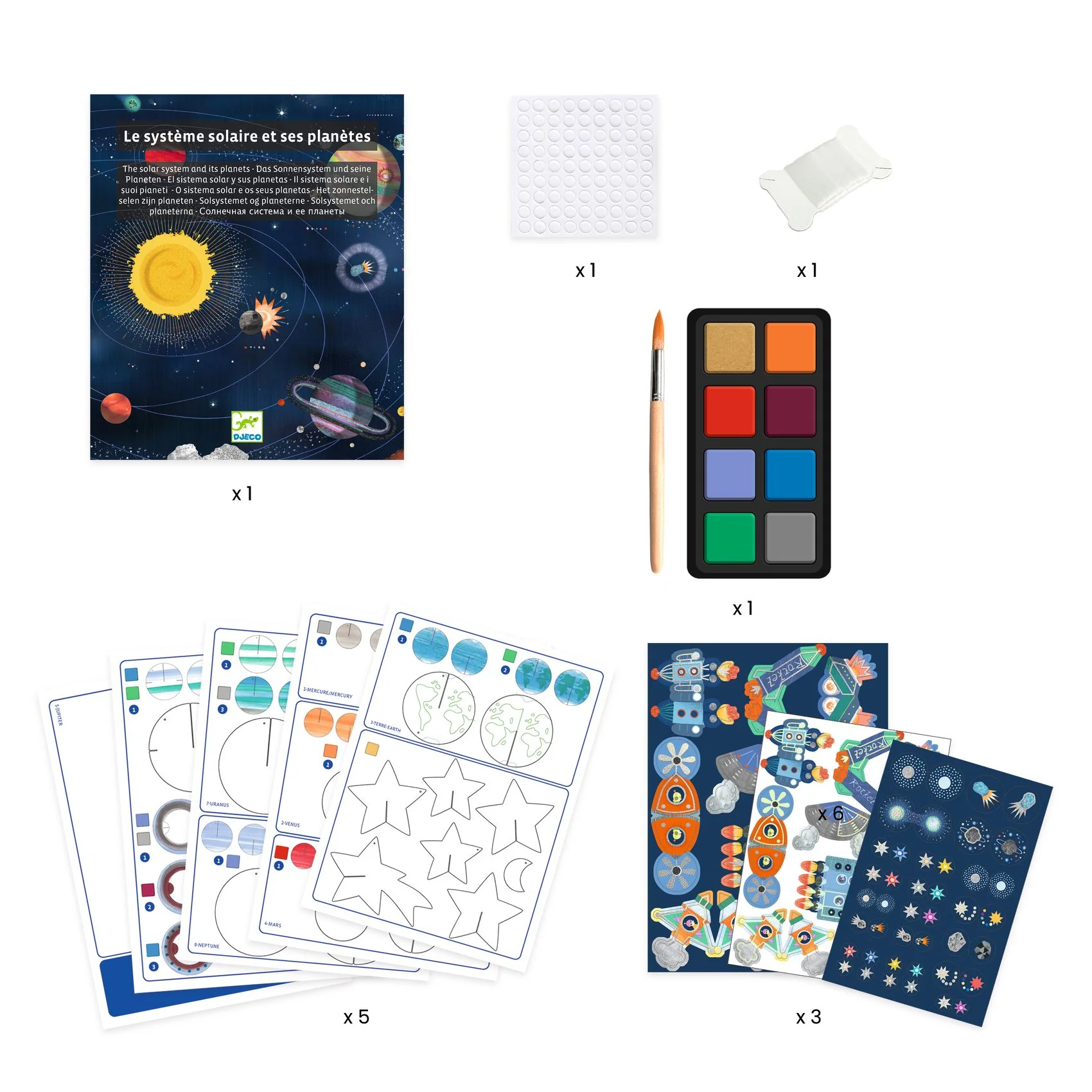 Solar System Mobile DIY