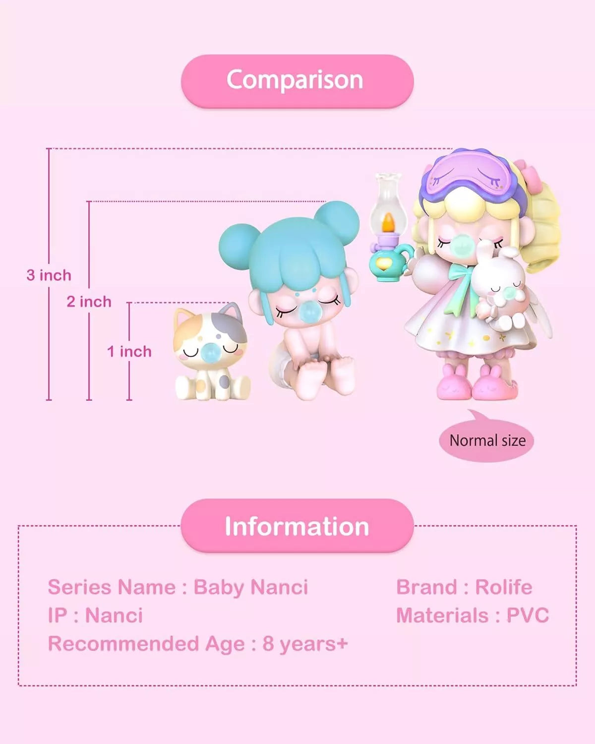 Baby Nanci Seatmates Surprising Figure Doll