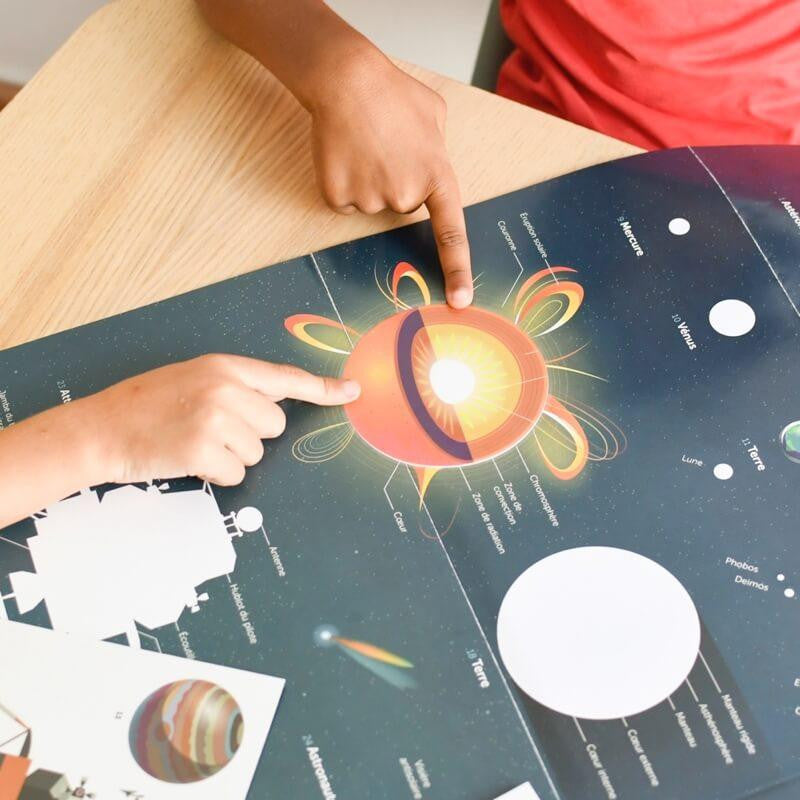 Astronomy - Poster + Stickers