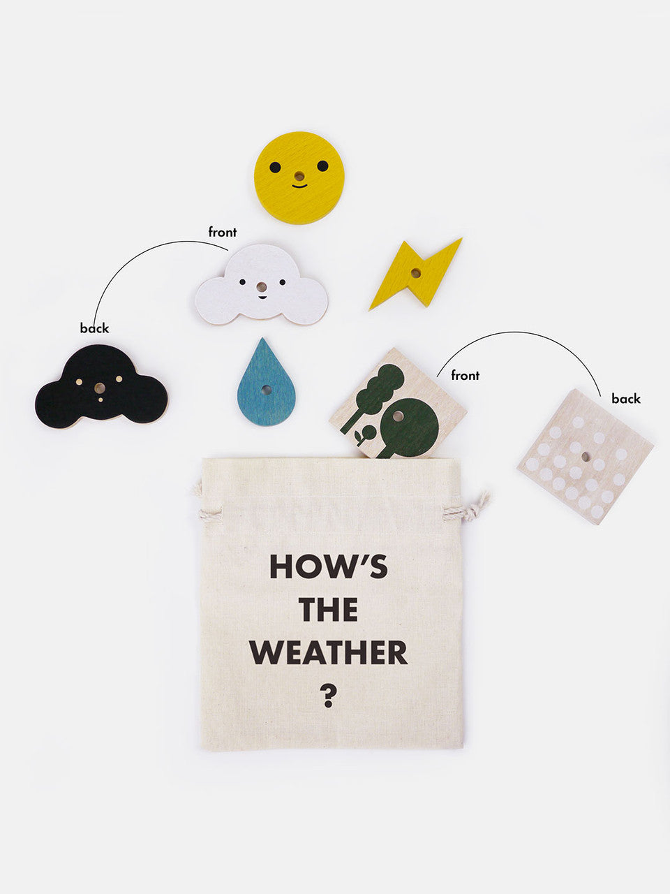 My Weather Station