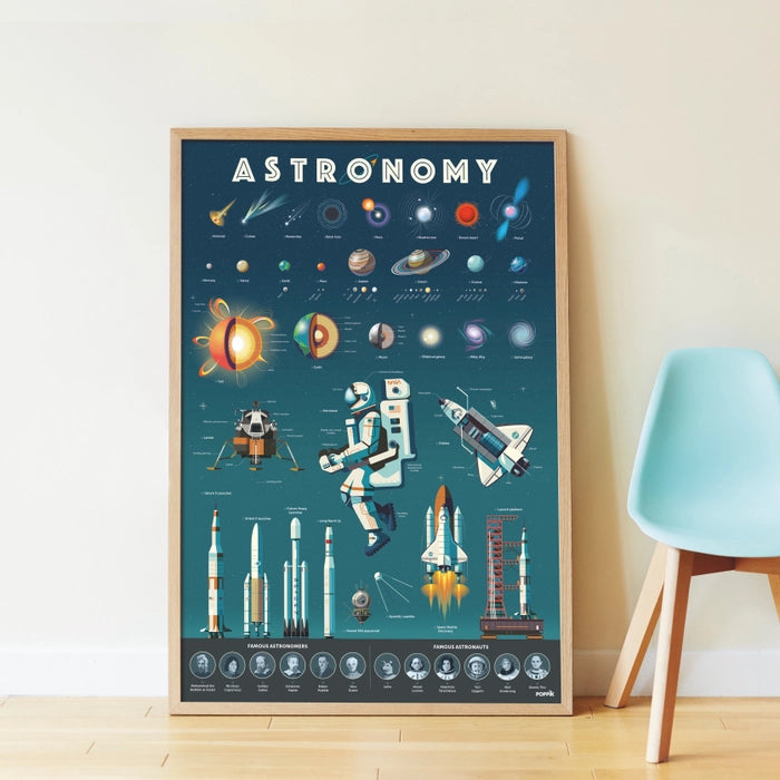 Astronomy - Poster + Stickers