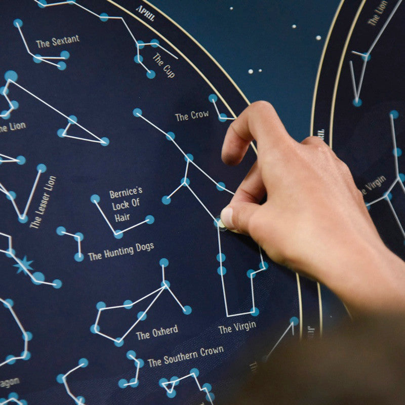 Sky Map - Poster+ Stickers