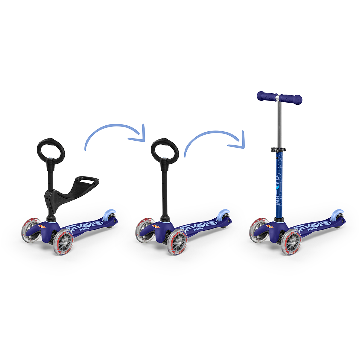 Mini 3in1 Deluxe Ages 1-5 Blue